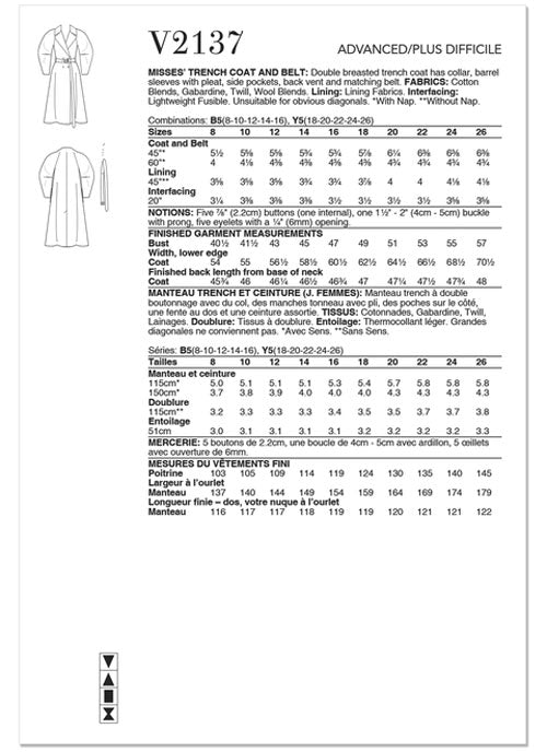 Patron manteau trench Vogue 2137