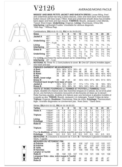 Patron de robe et veste doublées, Vogue 2126