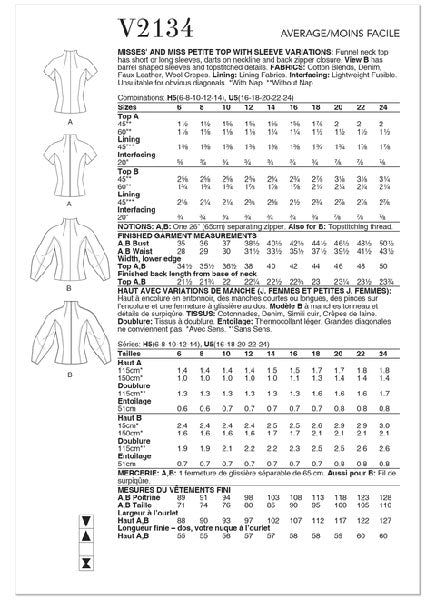 Patron haut Vogue 2134, Patron couture femme